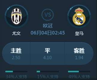 轮换球员